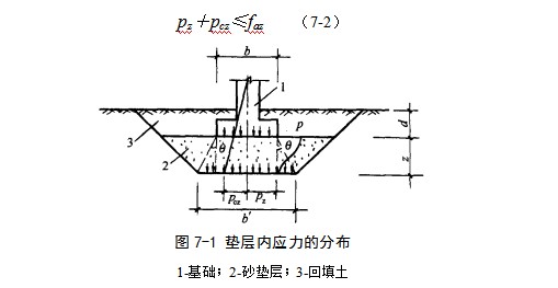 东丽地基处理